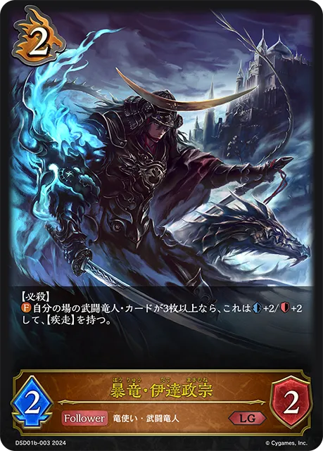 暴竜・伊達政宗