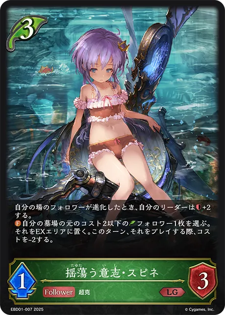 Spinaria, Wavering Will