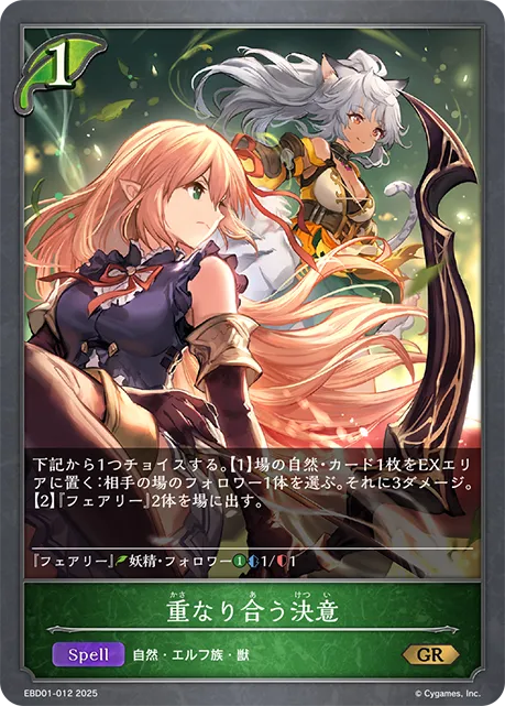Intertwined Resolve