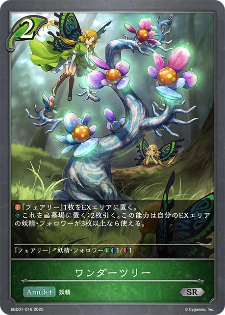 Tree of Wonders