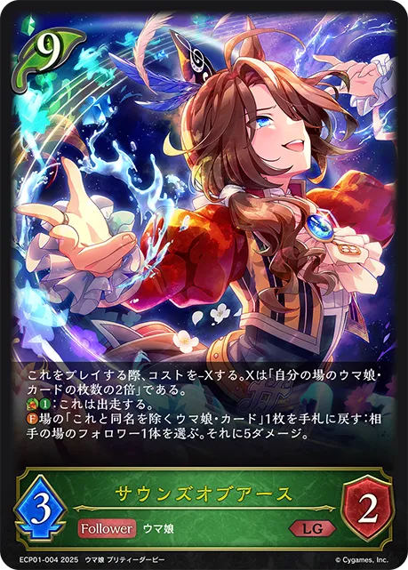 Sounds of Earth