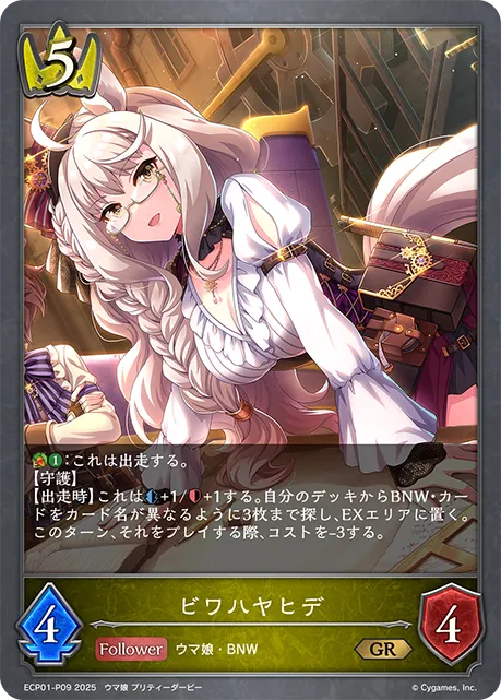 Biwa Hayahide
