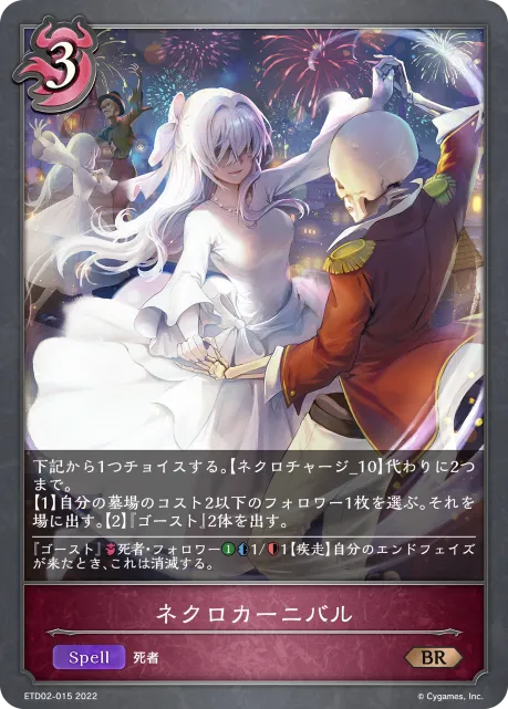 Necrocarnival