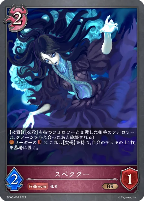 Spectre